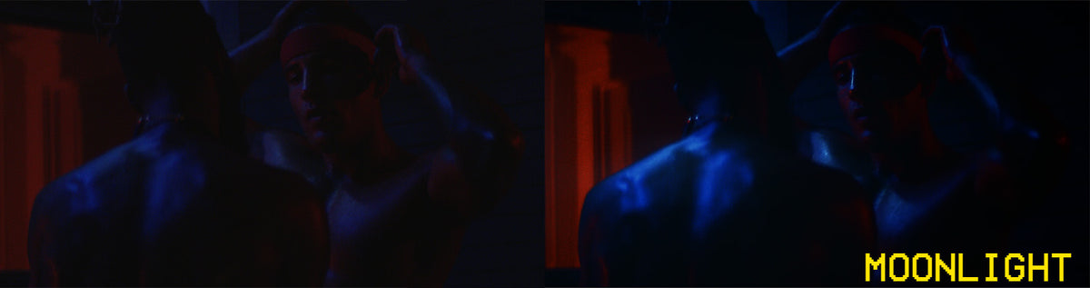 Eloise LUT Pack by Hero. - Design Hero